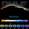 Pyle 6,000K Single Beam 9006 Hid Xenon Driving Light System PHD9006K6K - alternate 3